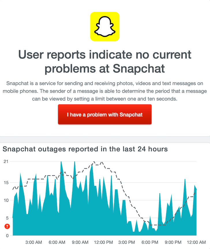 sidebar and links to check if a version of Snapchat is working for the users (outage map)